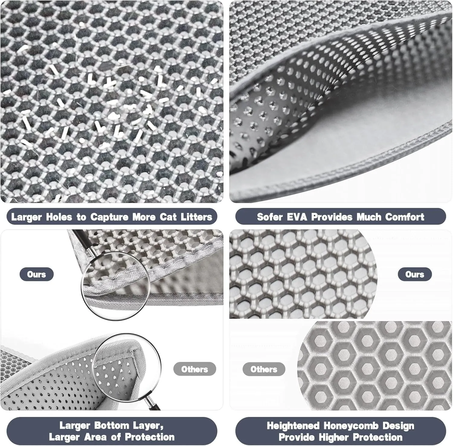 Cat Litter Mat 23.6"x15.7" Double Layer Waterproof & Non-Slip - Honeycomb Washable EVA Litter Mat for Scatter Control, Urine Proof Litter Trapping Mat for Litter Box(Light Grey)