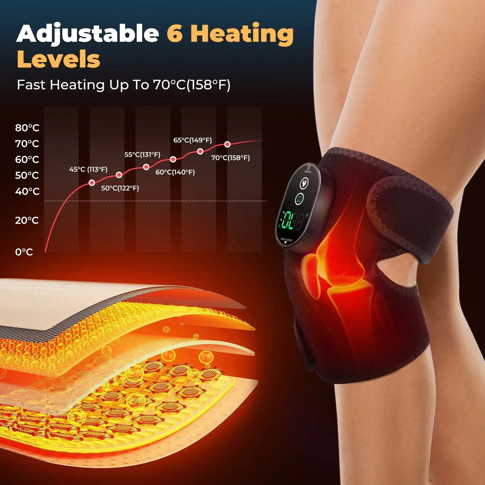 InstaRelief, 2PCS Heated Knee Massager