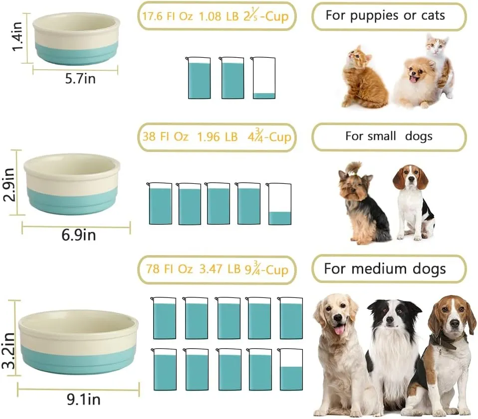 Sweejar Ceramic Dog Bowls, Dog Food Dish for Small Dogs and Cat, Heavy Duty Porcelain Pet Bowl for Canned Food and Water 17 Fl OzWhite