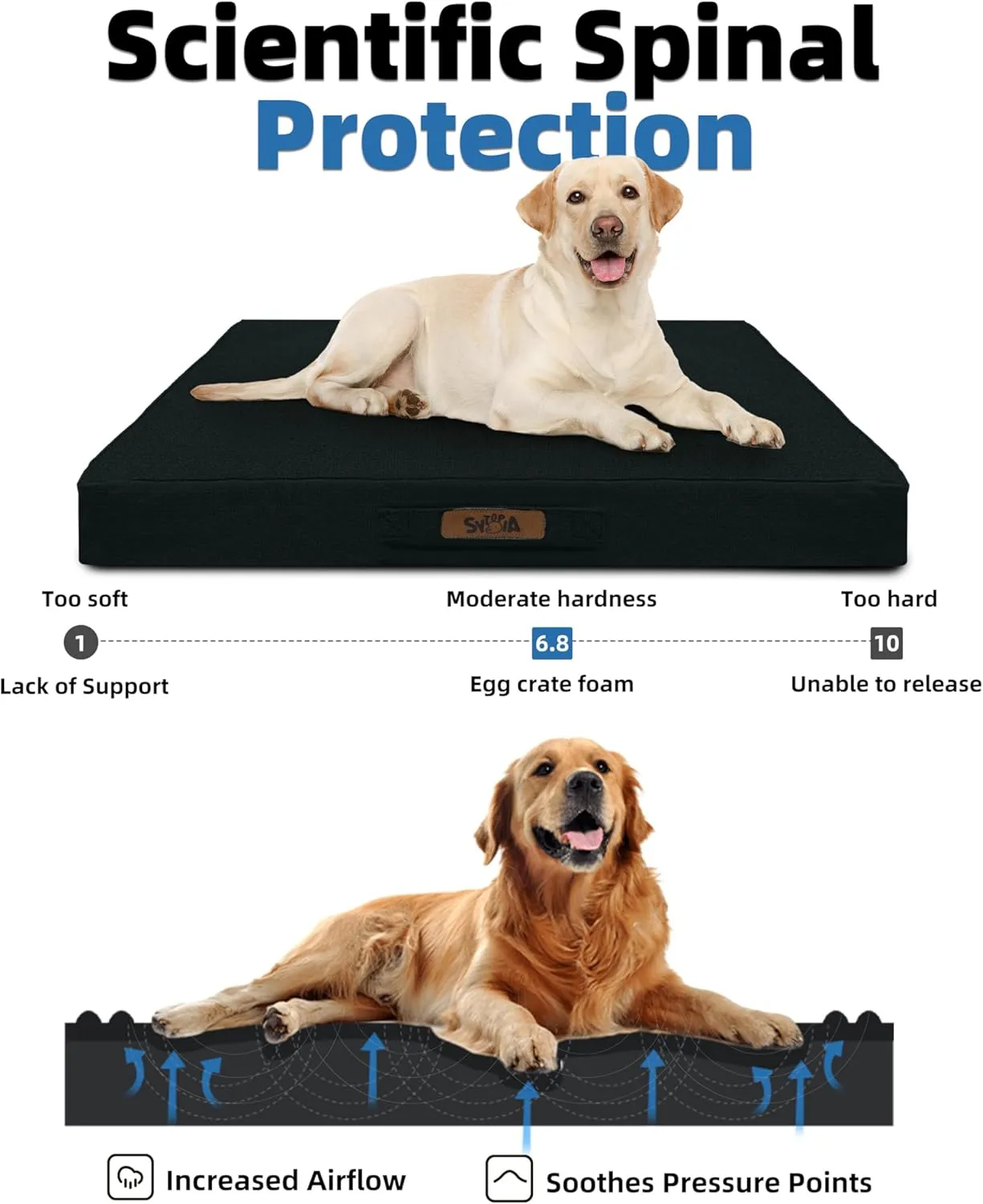 Sytopia 42-Inch Chew-Resistant Dog Bed  XL, Extra Large Waterproof & Orthopedic Pet Bed for Outdoor Use. Supports Up to 100 lbs, Machine-Washable, Great for Crates  Black